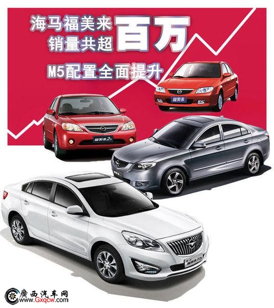 海馬福美來銷量共超百萬 M5配置全面提升