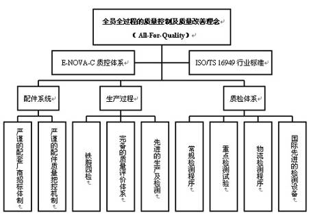 http://m.juyexiwangmeishu.com/UpFiles/news/2010/2011841041953423.jpg