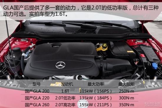 YGLA 200r͌(sh)