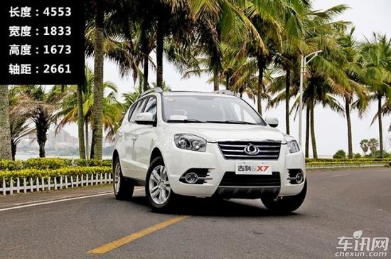 E560I(lng) 7fԪƽ(j)SUV(do)ُ