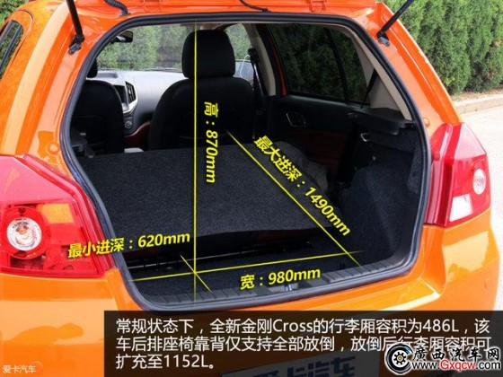 СҲСÂ(g) Ї(gu)ƷС̓Ɏ܇(ch)