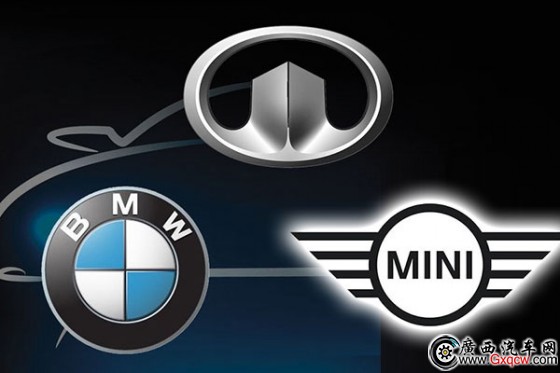 MINIǺY˾׿a(chn)ƷL(zhng)ǌRϢ