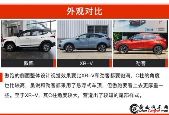  XR-V ծa(chn)ſ 12fԪĺYСSUVԓxl