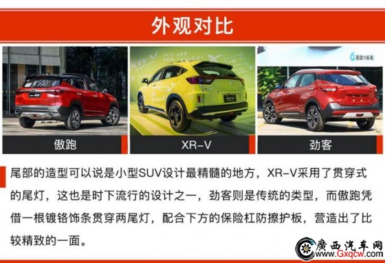  XR-V ծa(chn)ſ 12fԪĺYСSUVԓxl