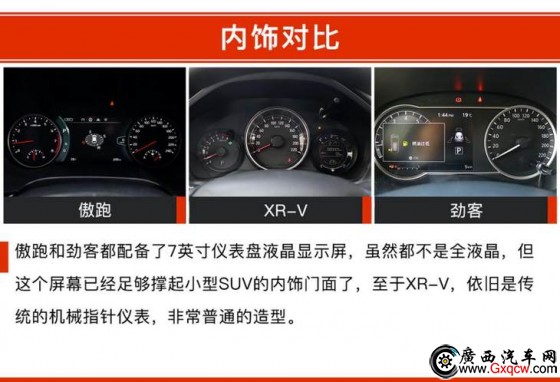  XR-V ծa(chn)ſ 12fԪĺYСSUVԓxl