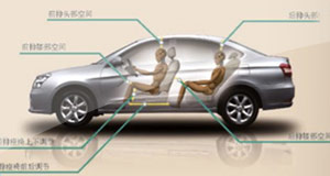 �|�L(f��ng)�L(f��ng)��A60 ����������g